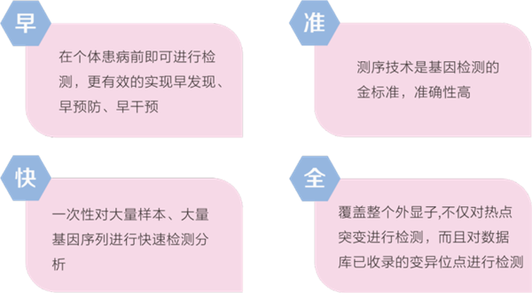 MG电子游戏(中国集团)官方网站