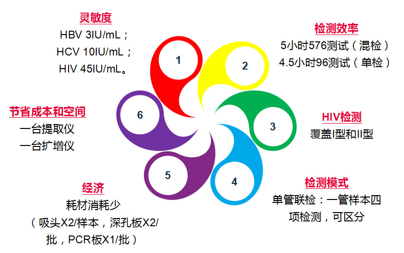MG电子游戏(中国集团)官方网站