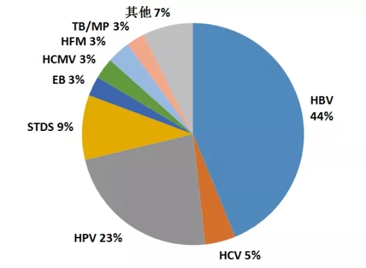 MG电子游戏(中国集团)官方网站