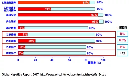 MG电子游戏(中国集团)官方网站