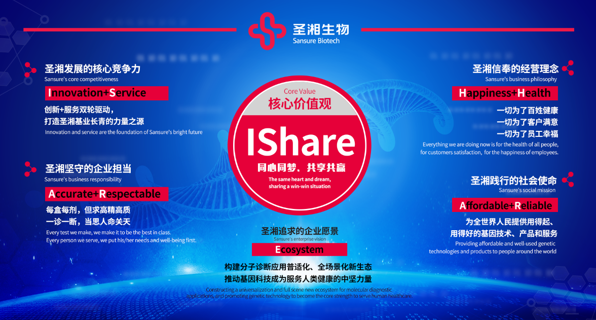 MG电子游戏(中国集团)官方网站