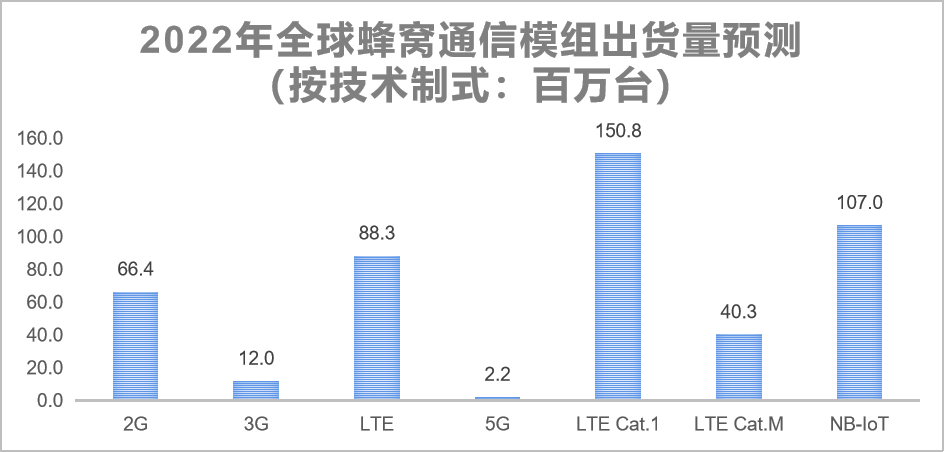 宝马·娱乐(bmw0002)中国官方网站