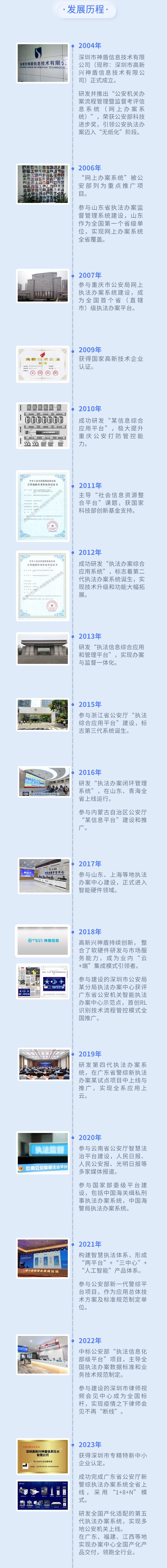 企业年终回首新拟态风文章长图 (2).jpg