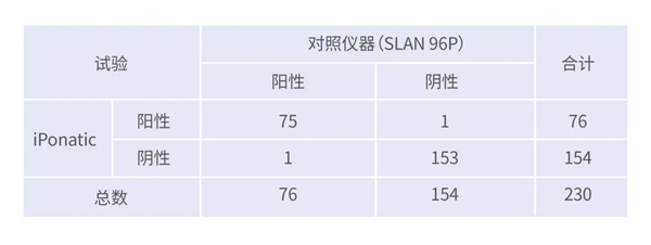 MG电子游戏(中国集团)官方网站