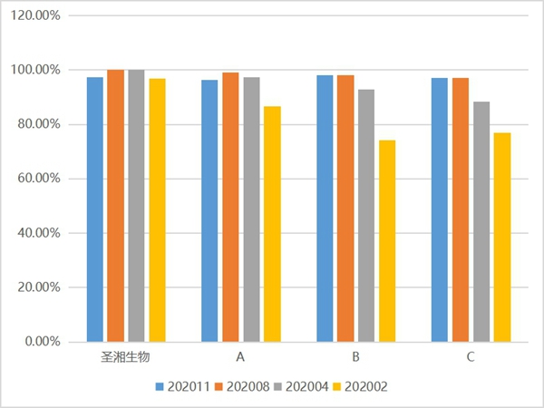 MG电子游戏(中国集团)官方网站