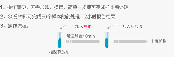 MG电子游戏(中国集团)官方网站