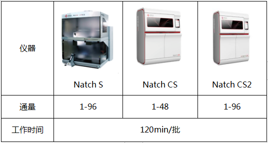 MG电子游戏(中国集团)官方网站