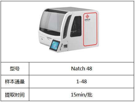 MG电子游戏(中国集团)官方网站