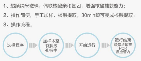 MG电子游戏(中国集团)官方网站