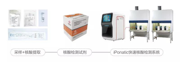 MG电子游戏(中国集团)官方网站