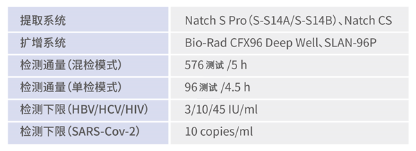 MG电子游戏(中国集团)官方网站