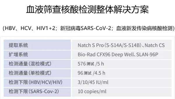 MG电子游戏(中国集团)官方网站
