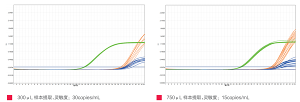 MG电子游戏(中国集团)官方网站