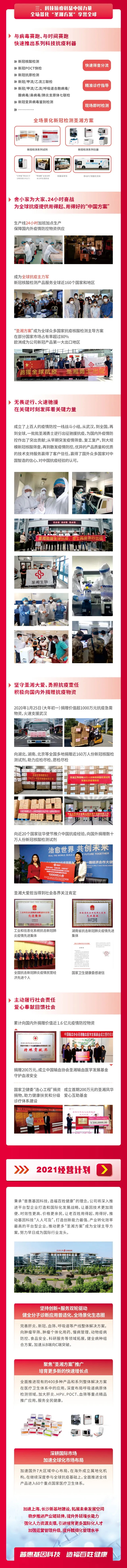 MG电子游戏(中国集团)官方网站