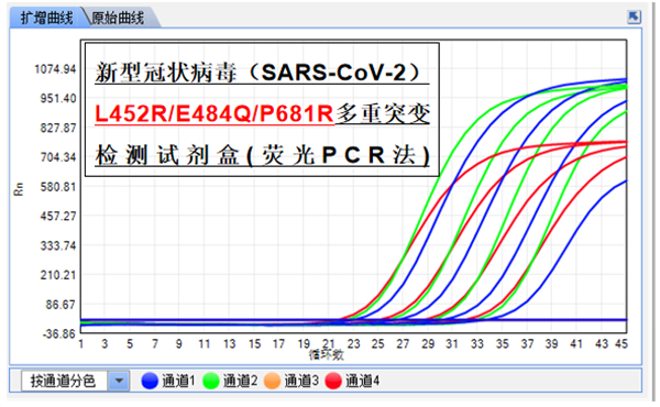 MG电子游戏(中国集团)官方网站