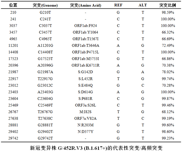MG电子游戏(中国集团)官方网站