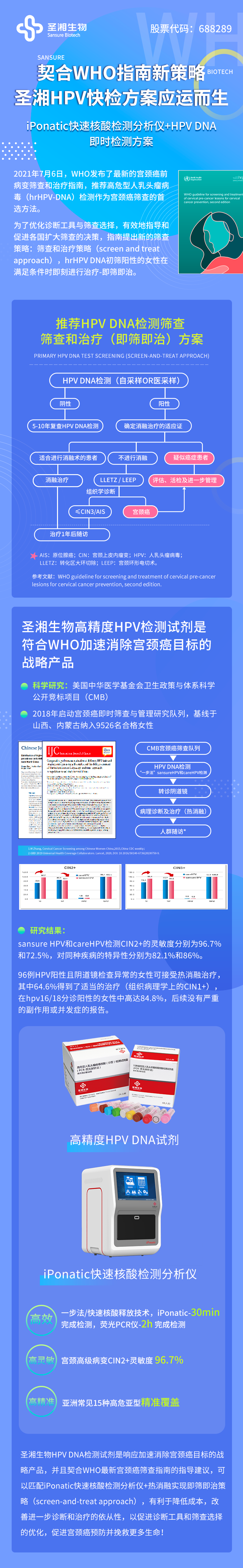 MG电子游戏(中国集团)官方网站