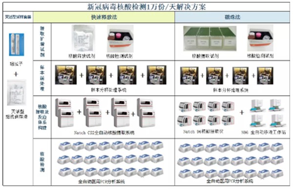 MG电子游戏(中国集团)官方网站