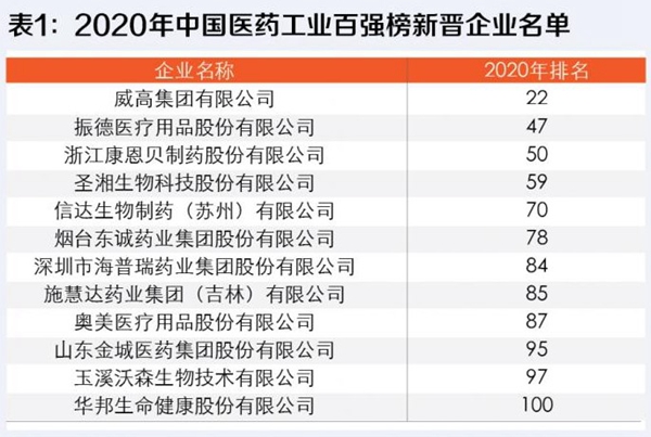 MG电子游戏(中国集团)官方网站