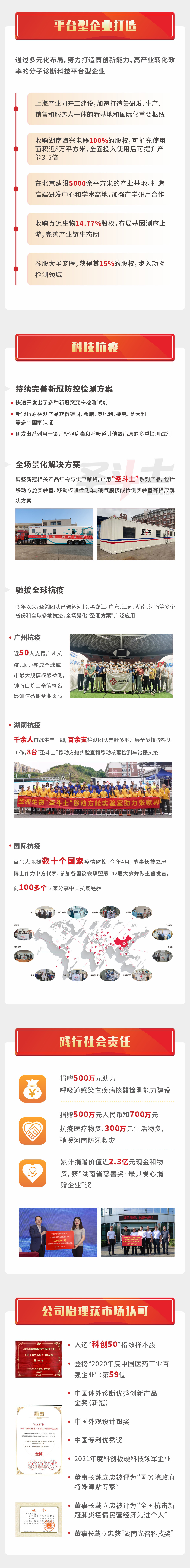 MG电子游戏(中国集团)官方网站