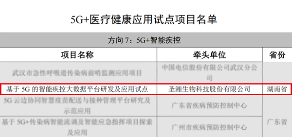 MG电子游戏(中国集团)官方网站