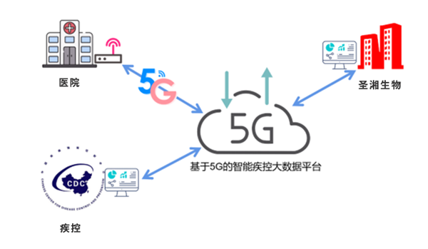 MG电子游戏(中国集团)官方网站