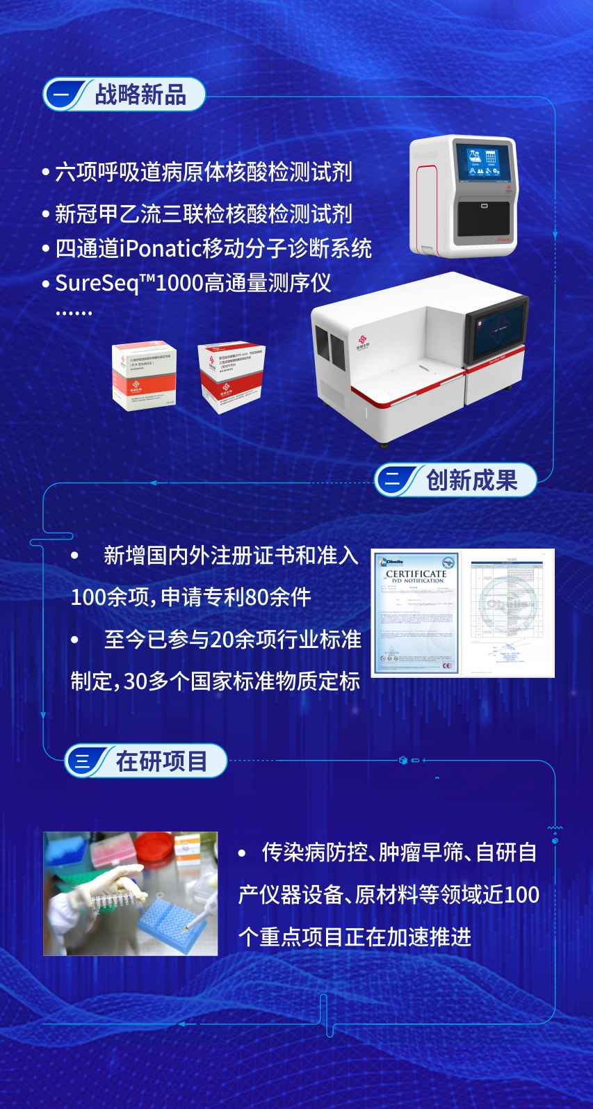 MG电子游戏(中国集团)官方网站