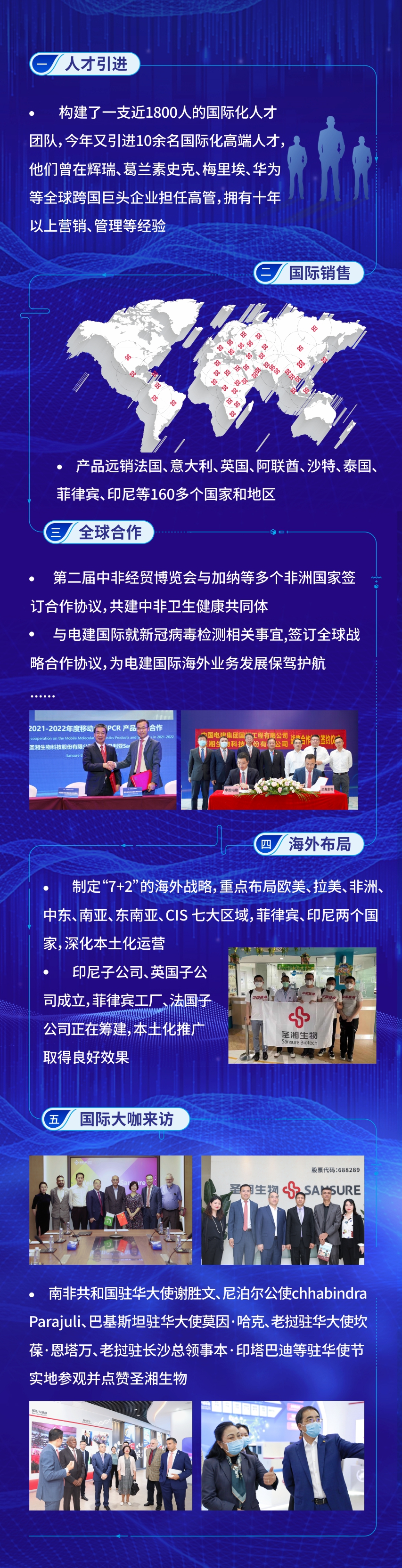 MG电子游戏(中国集团)官方网站