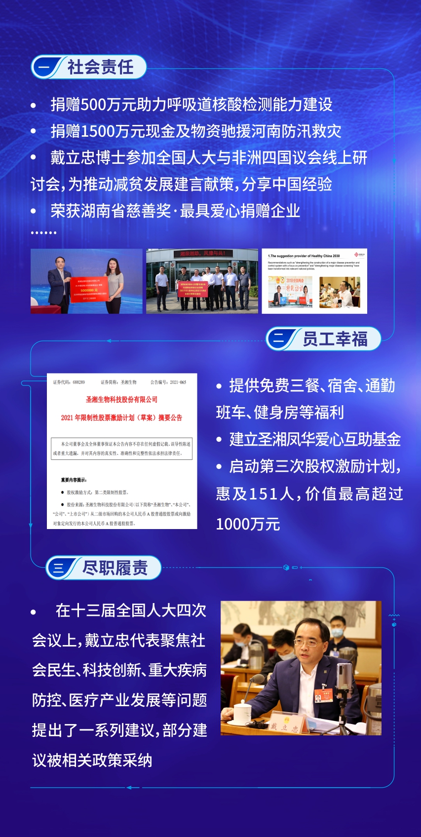 MG电子游戏(中国集团)官方网站