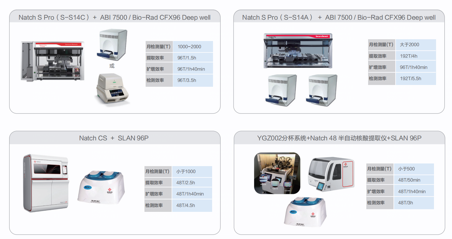 MG电子游戏(中国集团)官方网站