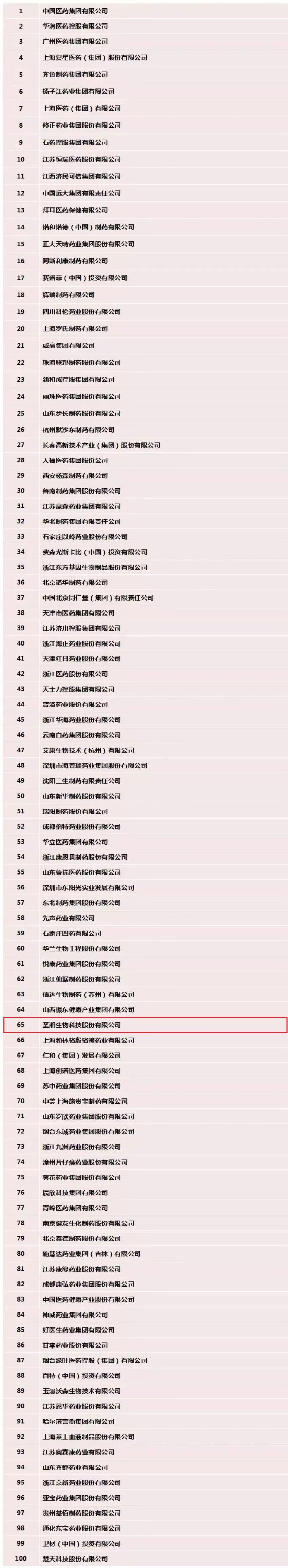 MG电子游戏(中国集团)官方网站