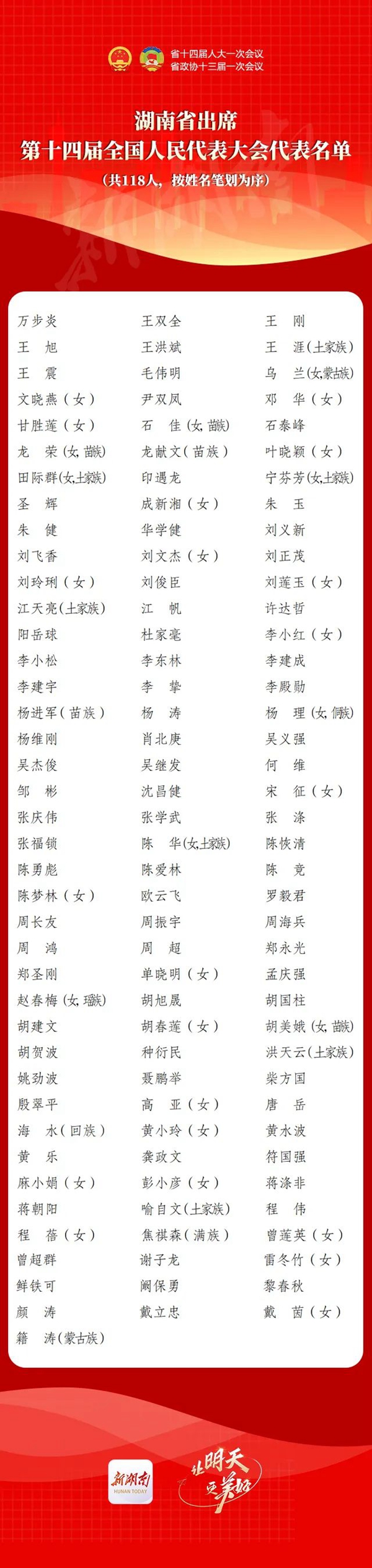 MG电子游戏(中国集团)官方网站