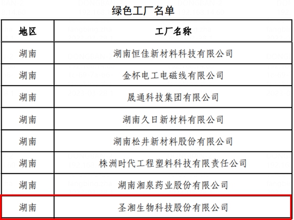 MG电子游戏(中国集团)官方网站