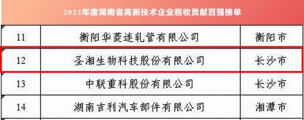 MG电子游戏(中国集团)官方网站