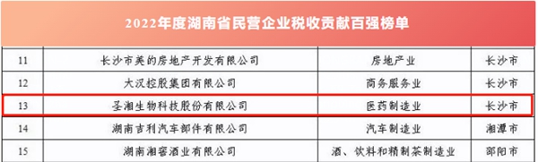 MG电子游戏(中国集团)官方网站