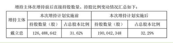MG电子游戏(中国集团)官方网站