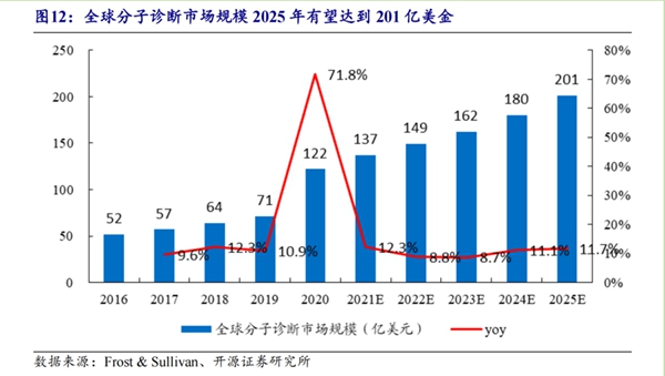 MG电子游戏(中国集团)官方网站