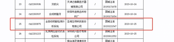 MG电子游戏(中国集团)官方网站