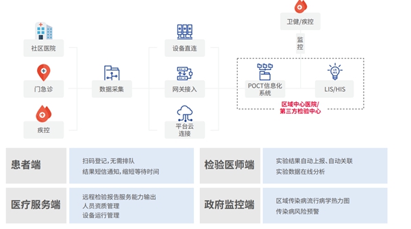 MG电子游戏(中国集团)官方网站