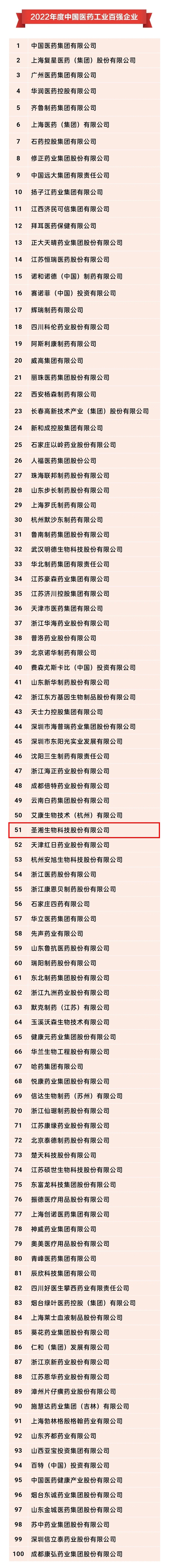 MG电子游戏(中国集团)官方网站