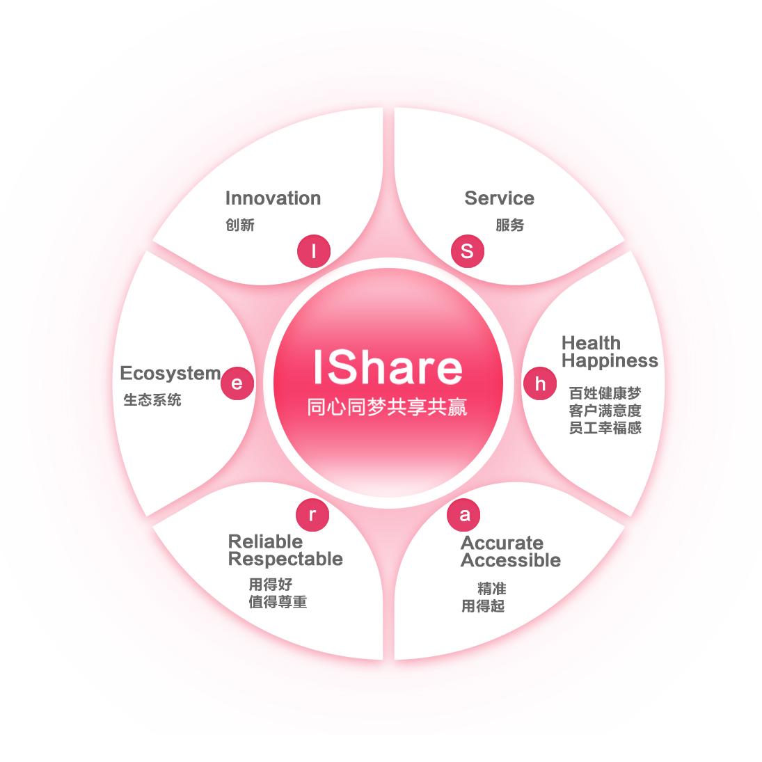 MG电子游戏(中国集团)官方网站